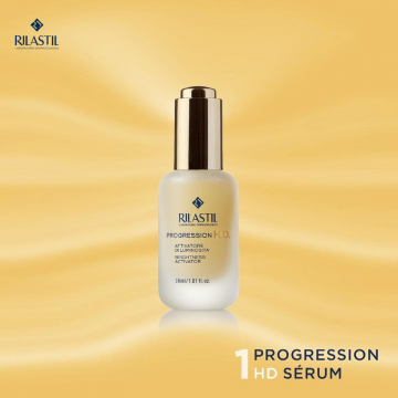 TẠI SAO NÊN CHỐNG LÃO HÓA VỚI -RILASTIL BRIGHTNESS ACTIVATOR SERUM ?