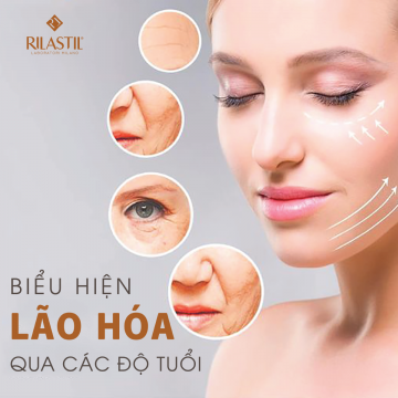 BIỂU HIỆN LÃO HÓA QUA CÁC ĐỘ TUỔI